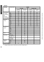 Preview for 36 page of Canon iR5075 Service Manual