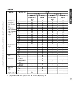 Preview for 37 page of Canon iR5075 Service Manual