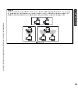 Preview for 43 page of Canon iR5075 Service Manual