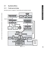 Preview for 95 page of Canon iR5075 Service Manual