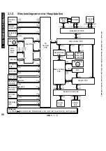 Preview for 96 page of Canon iR5075 Service Manual