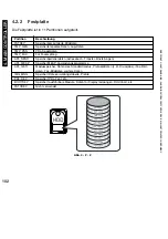 Preview for 102 page of Canon iR5075 Service Manual