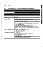 Preview for 113 page of Canon iR5075 Service Manual