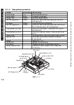 Preview for 114 page of Canon iR5075 Service Manual