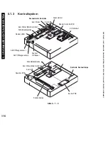 Preview for 116 page of Canon iR5075 Service Manual