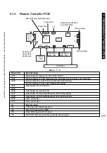 Preview for 117 page of Canon iR5075 Service Manual