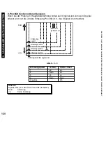 Preview for 120 page of Canon iR5075 Service Manual