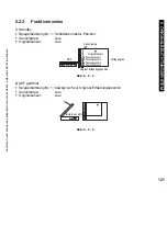 Preview for 121 page of Canon iR5075 Service Manual