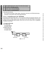 Preview for 126 page of Canon iR5075 Service Manual