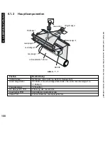 Preview for 156 page of Canon iR5075 Service Manual