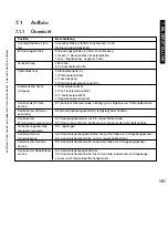 Preview for 161 page of Canon iR5075 Service Manual