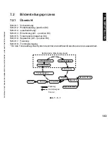 Preview for 163 page of Canon iR5075 Service Manual