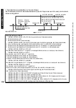 Preview for 168 page of Canon iR5075 Service Manual