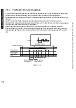 Preview for 170 page of Canon iR5075 Service Manual