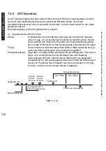 Preview for 172 page of Canon iR5075 Service Manual