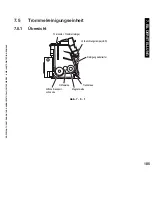 Preview for 185 page of Canon iR5075 Service Manual