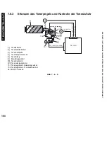 Preview for 190 page of Canon iR5075 Service Manual