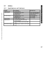 Preview for 227 page of Canon iR5075 Service Manual