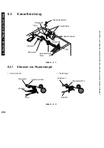 Preview for 230 page of Canon iR5075 Service Manual