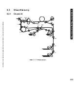 Preview for 233 page of Canon iR5075 Service Manual