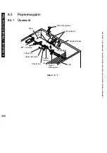 Preview for 236 page of Canon iR5075 Service Manual