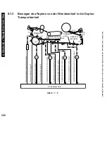 Preview for 240 page of Canon iR5075 Service Manual