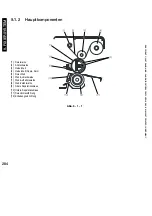 Preview for 284 page of Canon iR5075 Service Manual