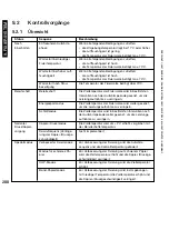 Preview for 288 page of Canon iR5075 Service Manual