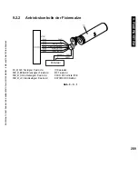 Preview for 289 page of Canon iR5075 Service Manual