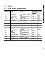 Preview for 339 page of Canon iR5075 Service Manual