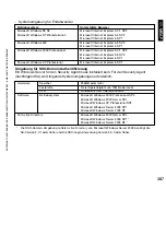 Preview for 387 page of Canon iR5075 Service Manual