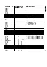 Preview for 407 page of Canon iR5075 Service Manual