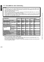 Preview for 414 page of Canon iR5075 Service Manual