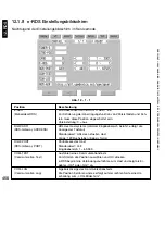 Preview for 458 page of Canon iR5075 Service Manual