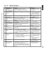 Preview for 463 page of Canon iR5075 Service Manual