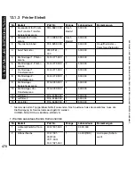 Preview for 470 page of Canon iR5075 Service Manual