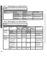 Preview for 474 page of Canon iR5075 Service Manual