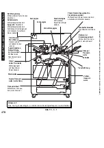 Preview for 478 page of Canon iR5075 Service Manual