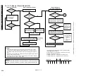 Preview for 486 page of Canon iR5075 Service Manual