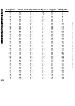 Preview for 498 page of Canon iR5075 Service Manual