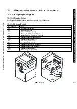 Preview for 511 page of Canon iR5075 Service Manual