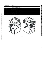 Preview for 513 page of Canon iR5075 Service Manual