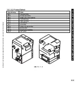 Preview for 515 page of Canon iR5075 Service Manual