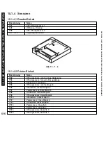 Preview for 516 page of Canon iR5075 Service Manual