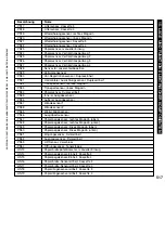 Preview for 517 page of Canon iR5075 Service Manual