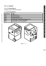 Preview for 519 page of Canon iR5075 Service Manual