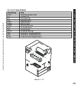 Preview for 521 page of Canon iR5075 Service Manual