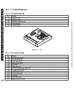 Preview for 522 page of Canon iR5075 Service Manual