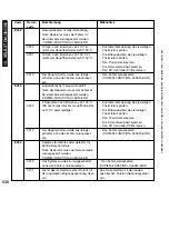 Preview for 536 page of Canon iR5075 Service Manual