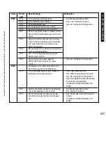 Preview for 537 page of Canon iR5075 Service Manual